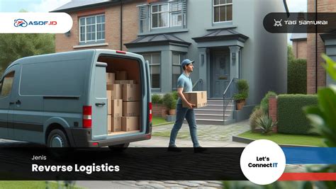 Reverse Logistics Pengertian Cara Kerja Contoh Asdf Id