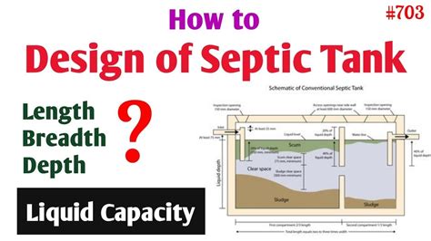 How To Design Of Septic Tank How To Find Out Dimensions Of Septic