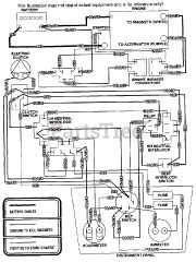 Super Z Mower Wiring Diagram Nadeemgarreth