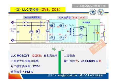 电动汽车车载充电机（obc）与dcdc转换器