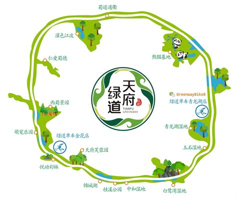 成都绕城天府绿道骑行路线图 Greenwaybike绿道单车驿站绘制车型金花车辆