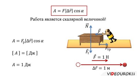Картинки Работа Физика — Mixyfotos.ru