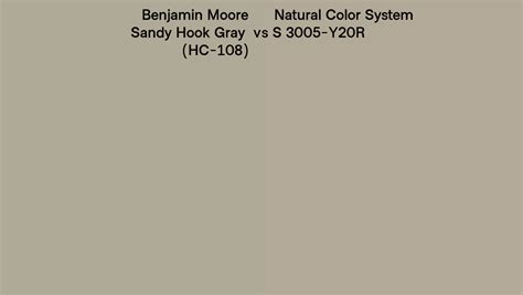 Benjamin Moore Sandy Hook Gray Hc 108 Vs Natural Color System S 3005 Y20r Side By Side Comparison