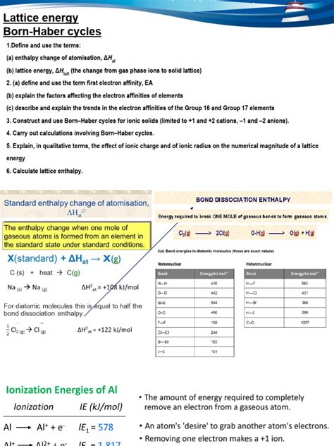 1 Lattice Energy And Born Haber Cycle 1 Pdf Ion Ionic Bonding