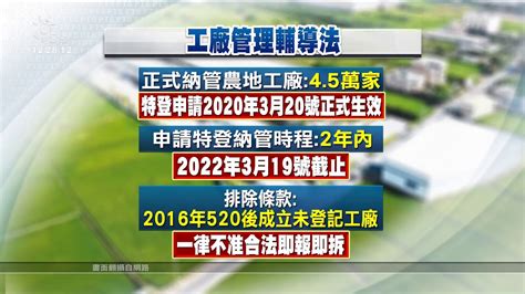 低汙染未登記農地工廠 限2年內特登納管 20200116 公視中晝新聞 Youtube