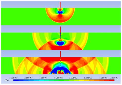 Applied Sciences Free Full Text On The Nature Of Pressure Wave