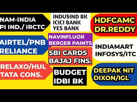 ICICI BANK SHARE PNB SHARE IRCTC SHARE RELIANCE YouTube