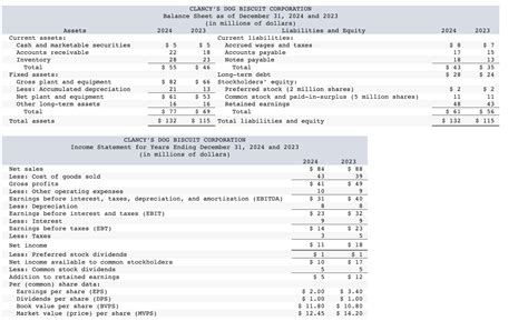 Solved Begin Tabular L L Hline Multicolumn C Chegg