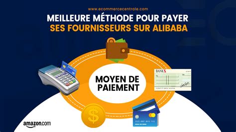 Meilleure Méthode Pour Payer Ses Fournisseurs Sur Alibaba Ecommerce