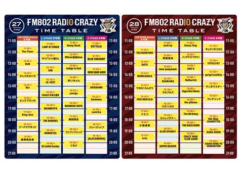 Fm802が贈る、ロックフェスティバル『fm802 Radio Crazy』タイムテーブル発表、今年の漢字枠も Spice エンタメ