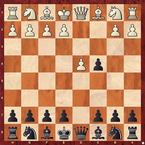 Queen's Gambit Accepted - Simple Solution to 1.d4