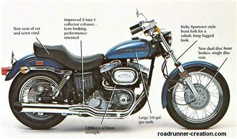 Harley Davidson FXE 1340 Super Glide 1981