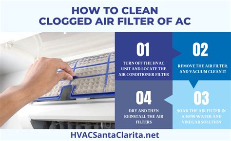 How To Clean Clogged Air Filter Of Ac 4 Simple Steps Simple Diy