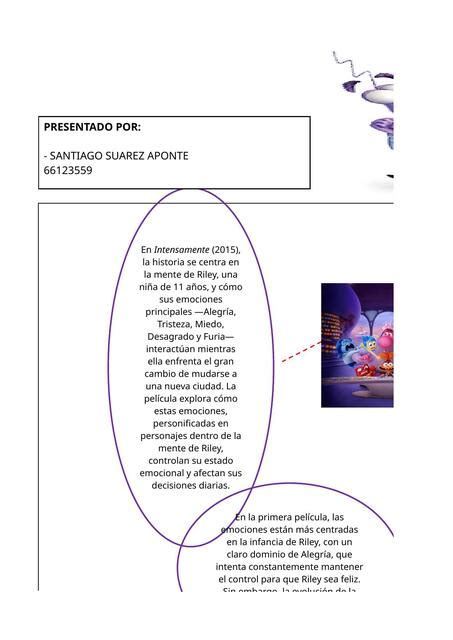 MAPA MENTAL EMOCIONES SANTIAGO SUÁREZ APONTE SANTIAGO uDocz