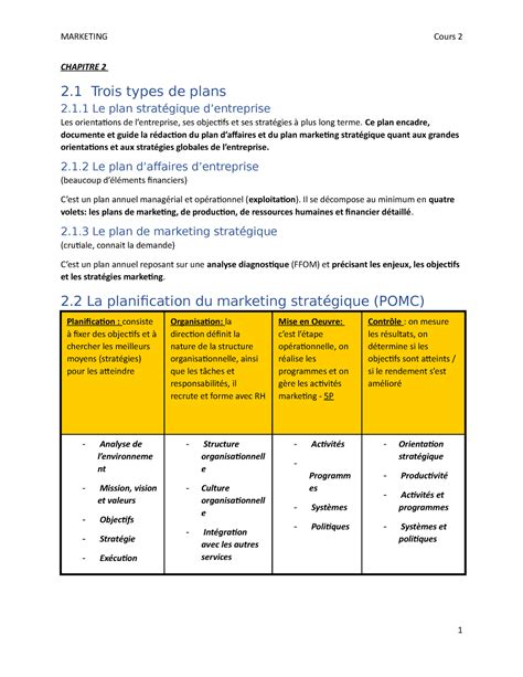 Mkg Chapitre La Planification Et Le Management Chapitre