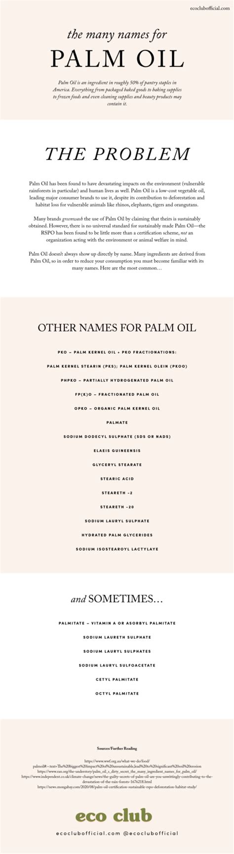 How To Quit The Use Of Palm Oil | Boycott Palm Oil | Eco Club 