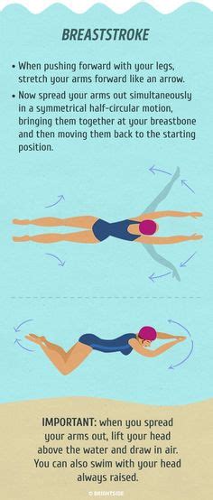 How To Swim Breaststroke 12 Tips To A Smoother Stroke Breaststroke