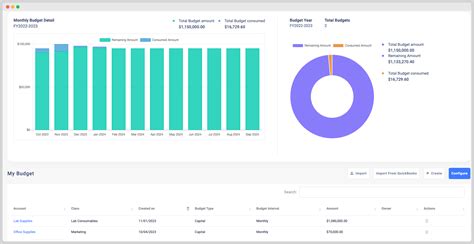 7 Best Purchase Order Software 2024 Reviews ProcureDesk