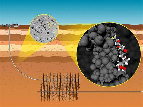 Simulations Show How Atoms Behave Inside Self Healing Cement Feature