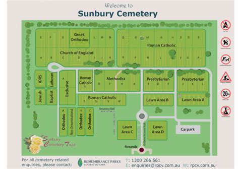 Map – Sunbury Cemetery