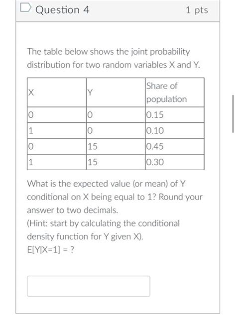 Solved The Table Below Shows The Joint Probability Distr