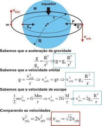 Basics Of Electric Charge And Electricity Artofit