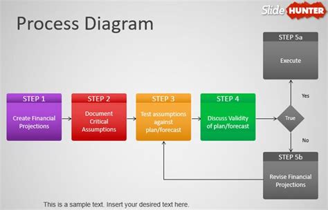 The Best Flowchart Templates For Microsoft Office