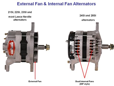 Delco Remy Alternator Connections