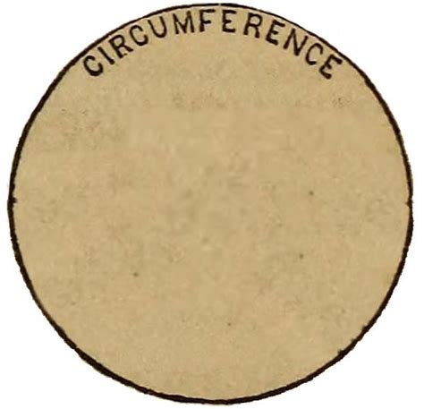word confusion circumference  diameter kd