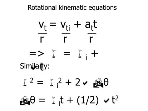 Rotational Motion Kinematic Equations At Glen Williams Blog