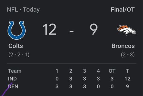 Steelers Offense Broncos Rsteelers