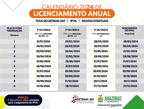 Ipva 2024 Manaus Am Image To U