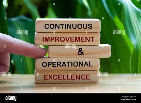 Continuous Improvement And Operational Excellence Text On Wooden Blocks