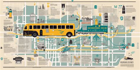 Best RTA Bus Routes To JazzFest: Efficient And Affordable Options