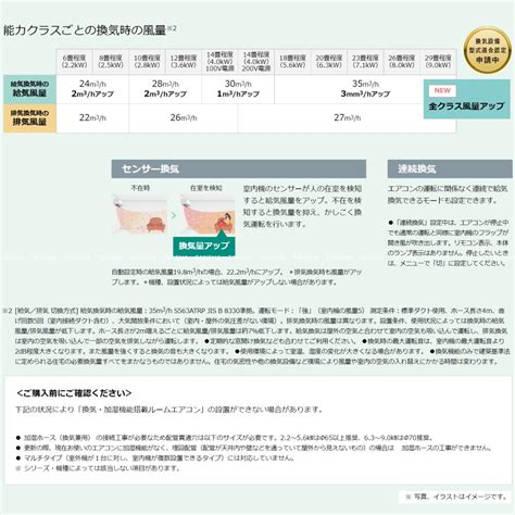 【楽天市場】廃番【地域に拠りあす楽在庫あり】 ﾀﾞｲｷﾝ《s803atrp W》 F803atrp W R803arp 単200v