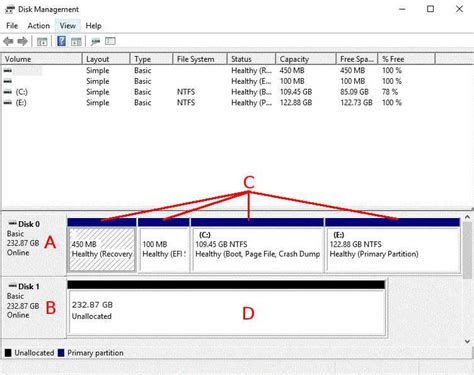 Windows Server Software RAID - Hetzner Docs