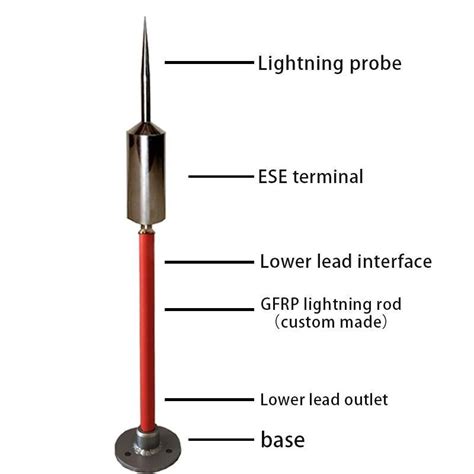 Advance Pre Discharge Charge Ese Lightning Rod Protection Equipment For Buildings Pre