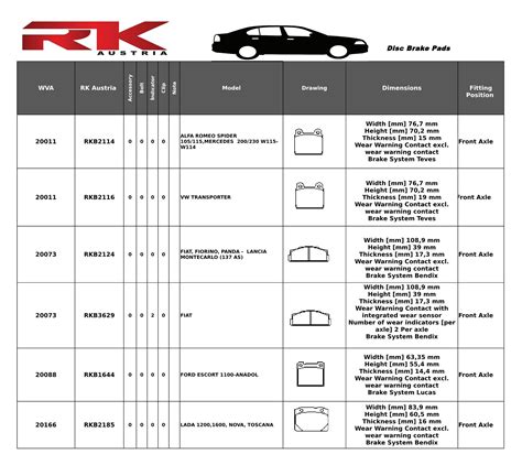 KATALOG TRUCK RK - Austria - aynartreklam - Page 1 - 70 | Flip PDF ...