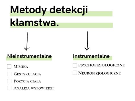 Instrumentalne metody detekcji kłamstwa Neurolaw