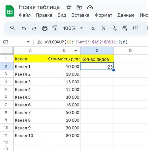 Формула ВПР в Excel и Google Таблицах – подробная инструкция