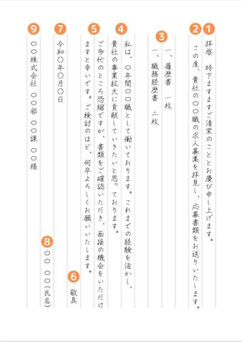 履歴書・職務経歴書の郵送時に付ける送付状添え状の書き方【手書きでもok】