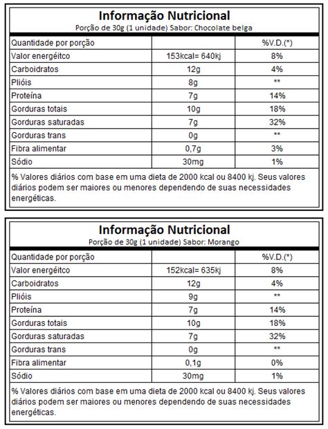 Proto Wafer Cx c 12 Nutrata Categorias Menu Proteínas Barra de