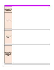 Major Assignment 2 Excel Xlsx Major Assignment 2 Excel Grading Sheet