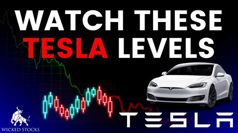 Tesla Stock Price Analysis Top Levels And Signals For Tuesday