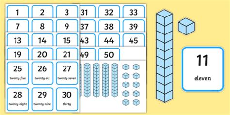 Place Value Dienes Activity