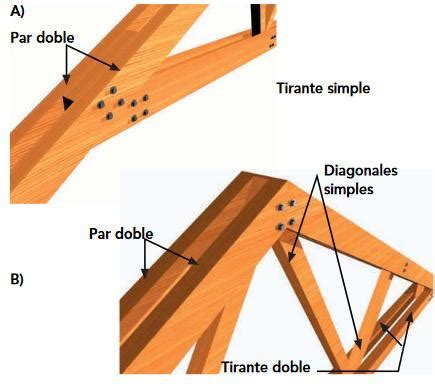 Estructurasde Madera Elementos Entechumbre Issuu