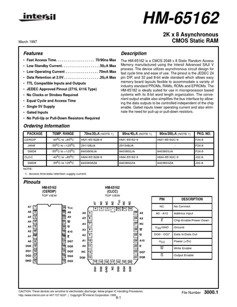 Hm1 65162 9 Datasheet Intersil Corporation