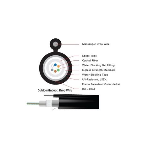 LINK UFC5504XGOI Outdoor Indoor Drop Wire 4 Core LSZH FR MultiMode