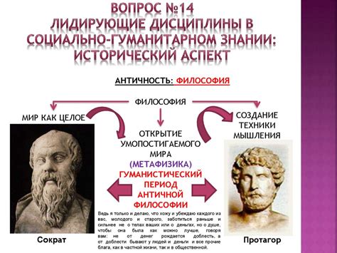Вера и знание, истина и сомнение в гуманитарных науках - online ...