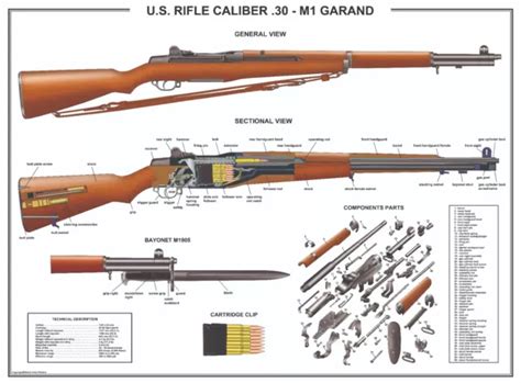 Poster 18andx24and Mauser K98 Rifle Manual Exploded Parts Diagram D Day